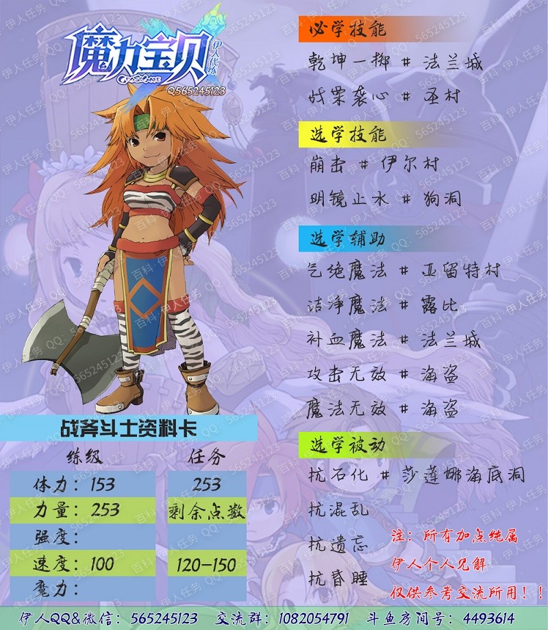 【怀旧服】全职业120级任务加点推荐