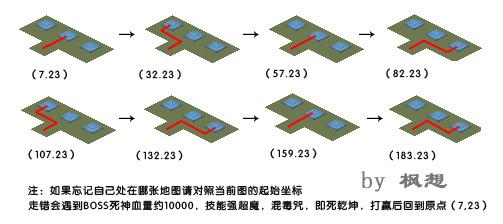 兰一练级前置全攻略(勋8-2+沙漏)[下]