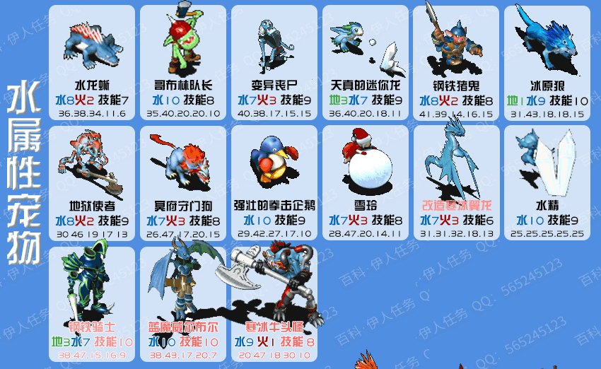 宠物推荐_02.gif