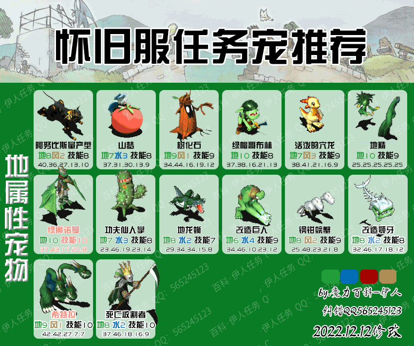 宠物推荐_01.gif
