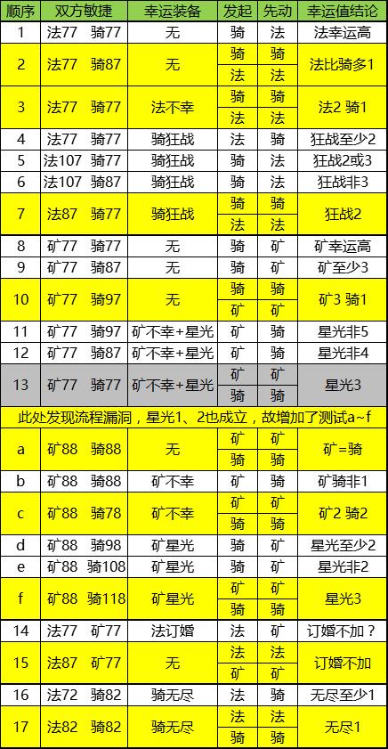 QQ图片20200609231047.png