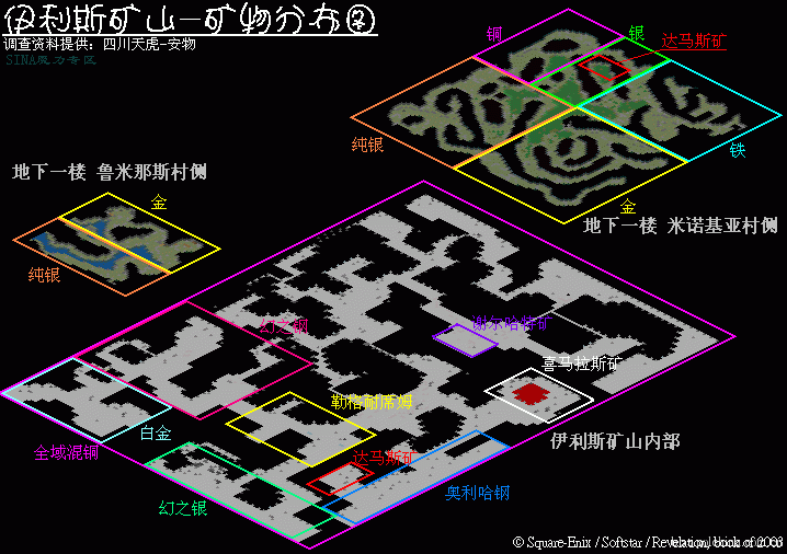 喜马拉斯矿 图片