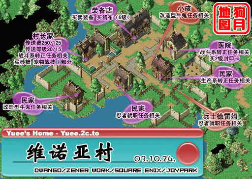 维诺亚村 魔力宝贝地图