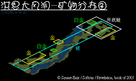 角笛大风洞 魔力宝贝地图