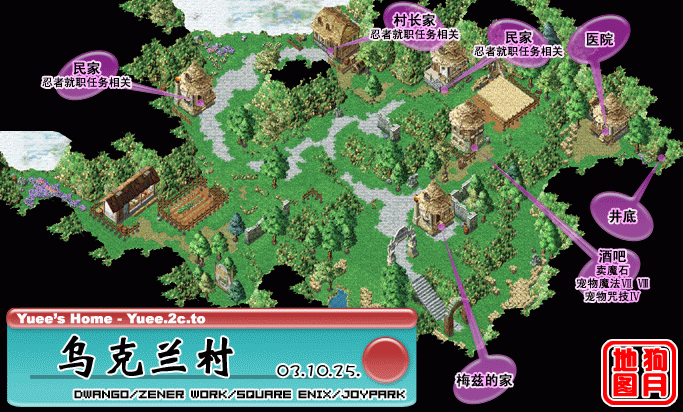 乌克兰村 魔力宝贝地图