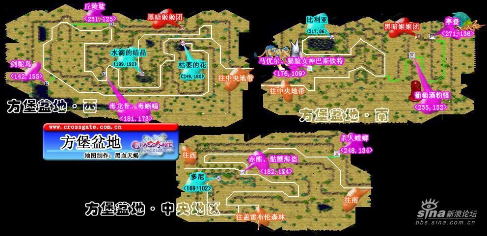 方堡盆地 魔力宝贝地图