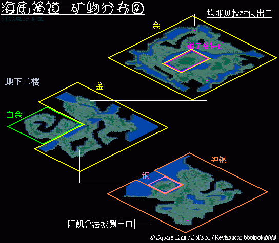 海峡通道 魔力宝贝地图