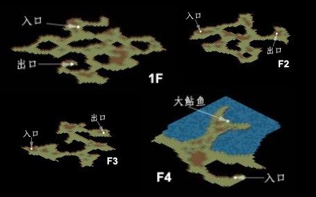 鲶鱼洞窟 魔力宝贝地图