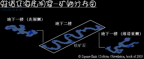 维诺亚海底洞窟 魔力宝贝地图