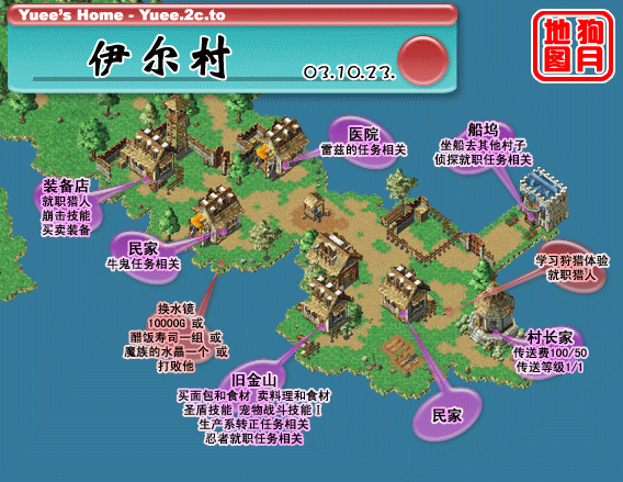 伊尔村 魔力宝贝地图