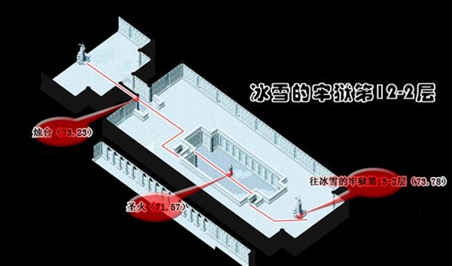 冰雪的牢城 攻略图片