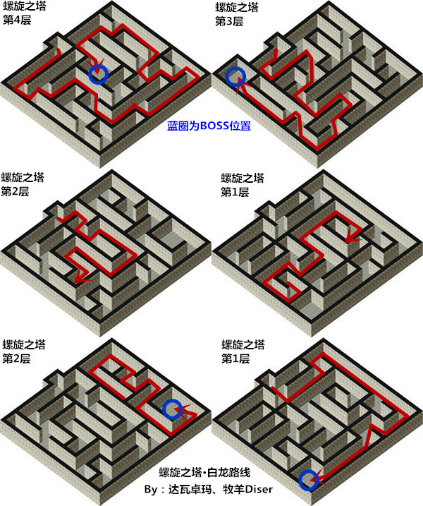闪耀者、引导者 攻略图片