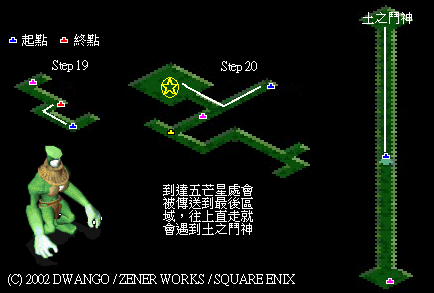 土之洞窟 攻略图片
