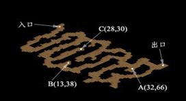 鲶鱼洞窟 攻略图片
