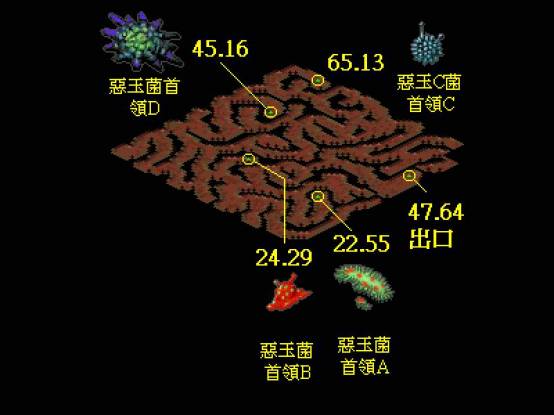 鲶鱼洞窟 攻略图片