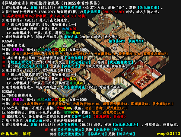 异域的龙舟 攻略图片