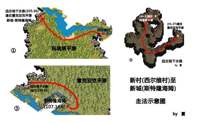 商贸都市 攻略图片