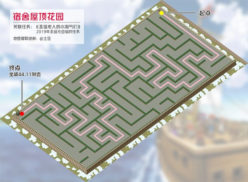 圣诞老人的小淘气们 攻略图片