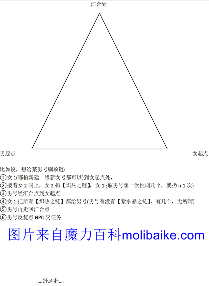 相遇流星山丘 攻略图片