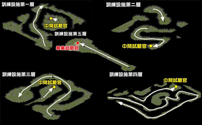 哥拉尔的晚宴 攻略图片